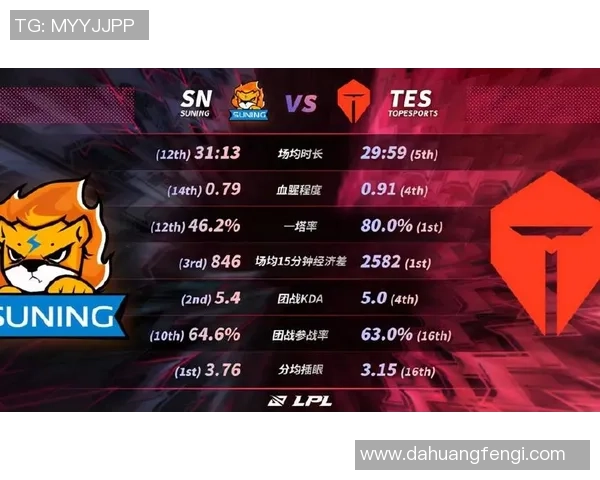 赛后分析：LNG与V5对决中个人能力的深度剖析与比较